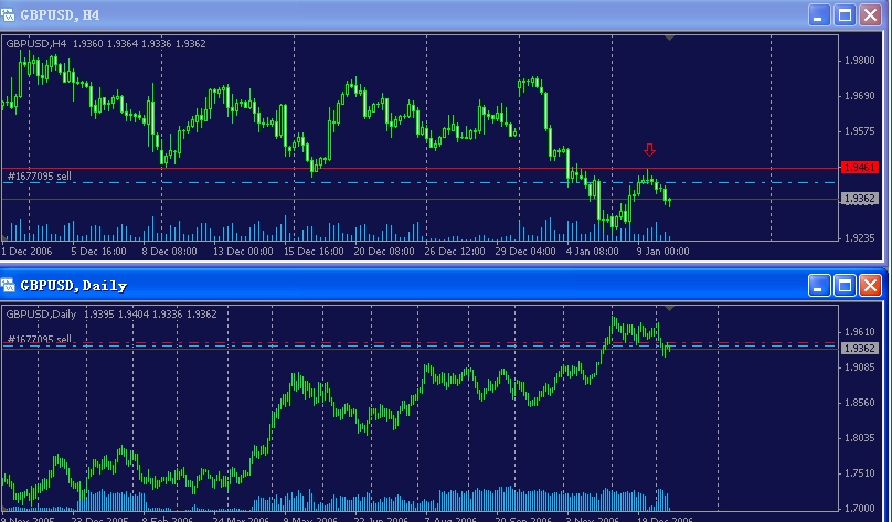 GBP USD.jpg